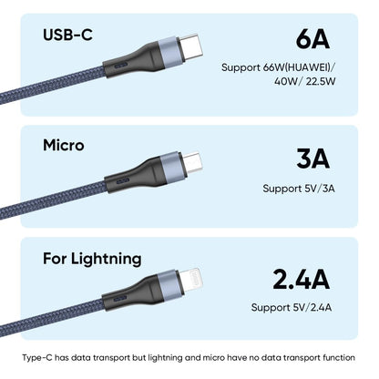Voltma Multi Charger Cable, 5 in 1 Fast Charging Cord, 40W