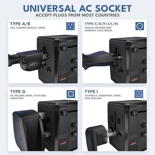 Voltma Universal Charger 45W - 3 USB-C Ports