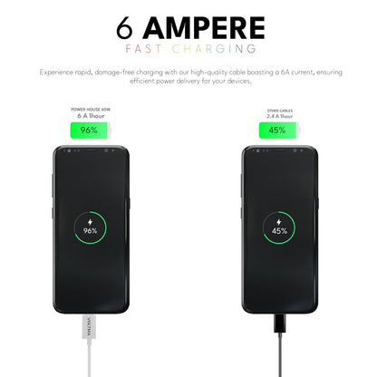 CÂBLE SILICONE C À C VOLTMA POWERHOUSE 60W