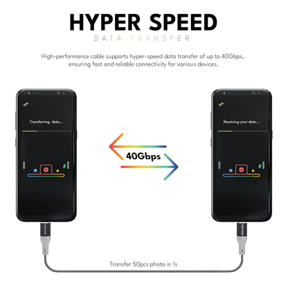 VOLTMA PUISSANCE 60W C À C NYLON