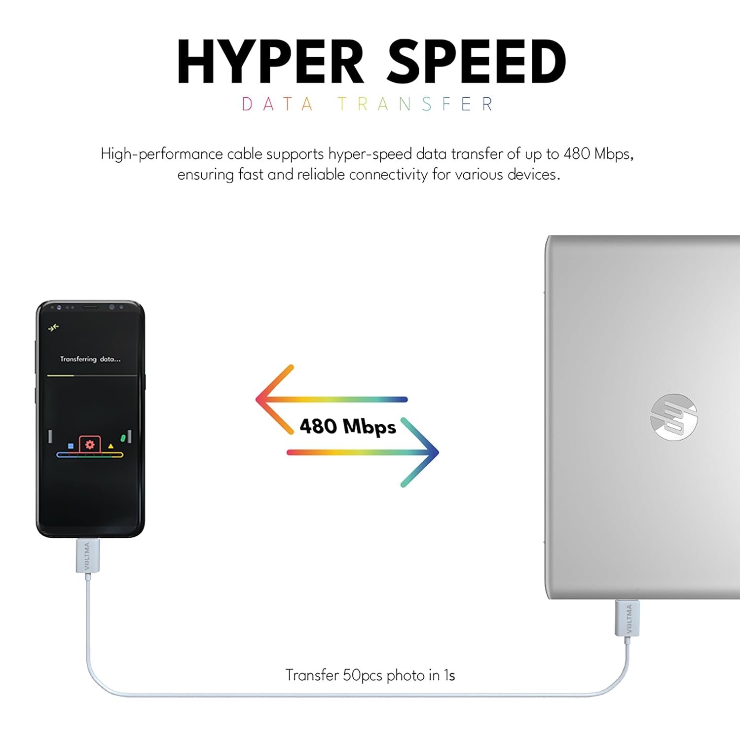 POTENCIA VOLTMA 10W A A MICROCABLE