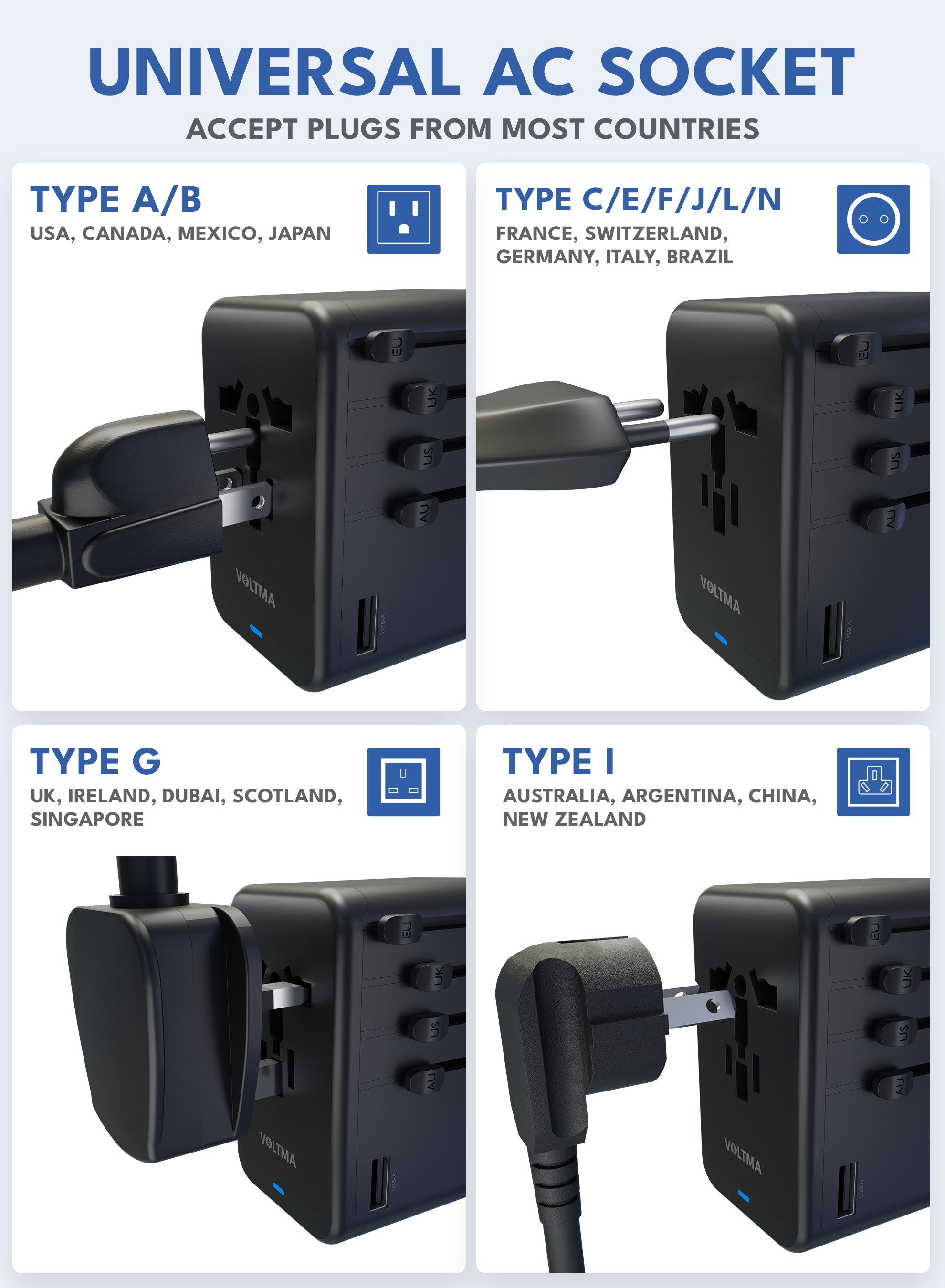 VOLTMA Universal Charger 100W - 4 USB-C Ports