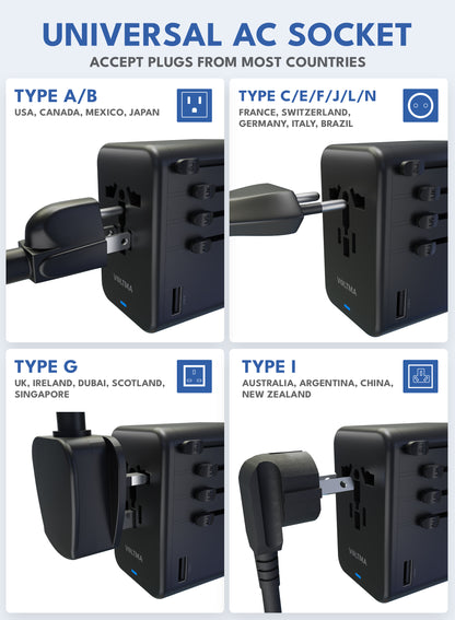 VOLTMA Universal Charger 100W - 4 USB-C Ports